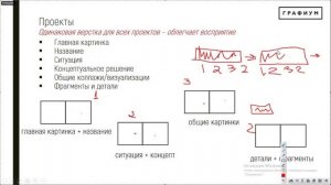 Как оформить портфолио, чтобы сразить работодателя наповал ч2