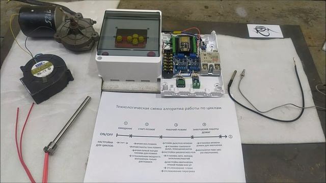 Контроллер для пеллетной горелки, котла. Обзор контроллера АВТОЦИКЛ.