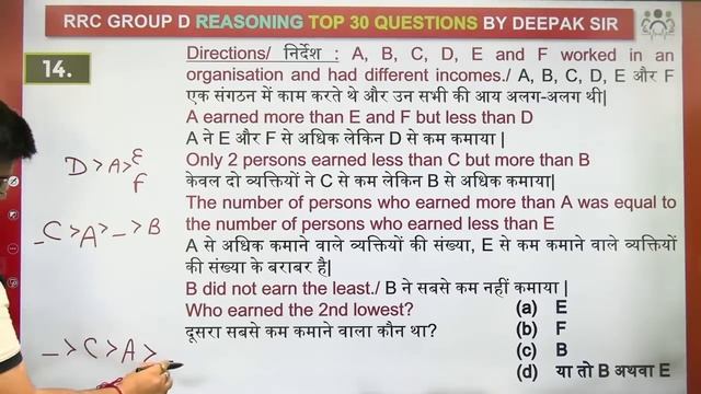 GROUP D REASONING | TOP 30 QUESTIONS FOR PHASE- 3 & 4 | TCS PATTERN पर आधारित | अति संभावित प्रश्न