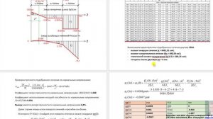 Отлично выполненное практическое задание «Поперечный изгиб балок. Метод начальных параметров"