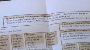 ЛЪАПСЭ. Афыпсып.