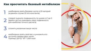 Культура питания