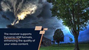 Onkyo TX-SR3100 5.2 Channel AV Receiver