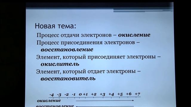 8 класс. Понятие об окислении и восстановлении (Трещёткина Е.В., учитель высшей категории) смотреть онлайн
