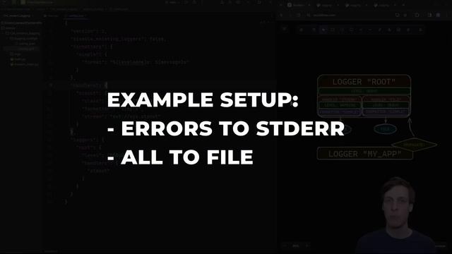 Modern Python logging смотреть онлайн