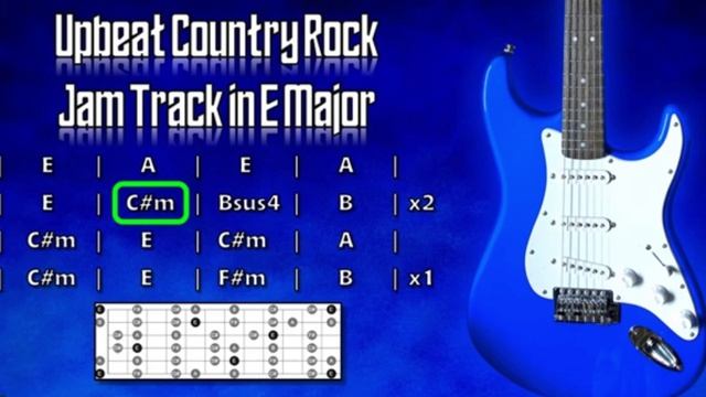 Upbeat Country  Rock Backing Track in E