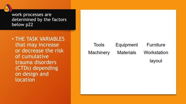 Introduction to Ergonomics in the workplace- Course content