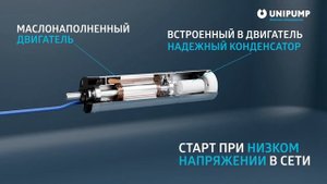 Скважинные погружные насосы UNIPUMP серии БЦП