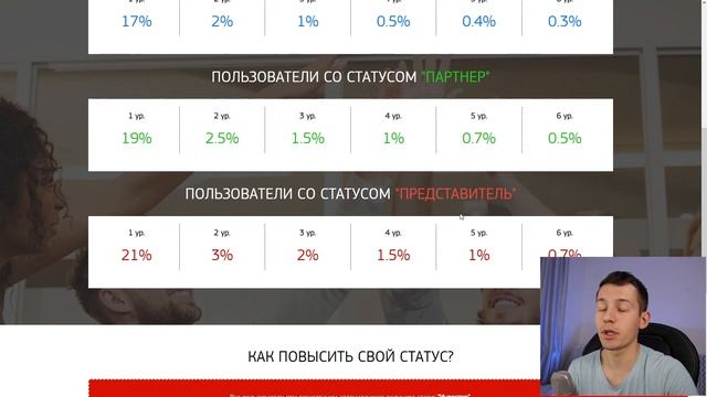 СВЕРХПРИБЫЛЬНЫЙ СПОСОБ ЗАРАБОТКА В ИНТЕРНЕТЕ