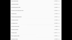 Женщины Начали Выставлять Ценник За Низкокачественный Вареник - Эндрю Тейт #мд #мужскоедвижение