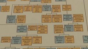 ЛЪАПСЭ. Пэнэхэс.