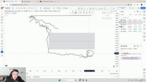 4.Урок FVG - Как его использовать в торговле