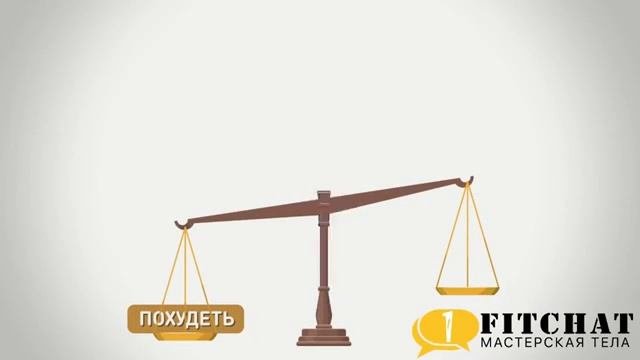 Как похудеть на 10 кг