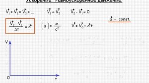 ФИЗИКА - Урок №6 - Ускорение. Равноускоренное движение