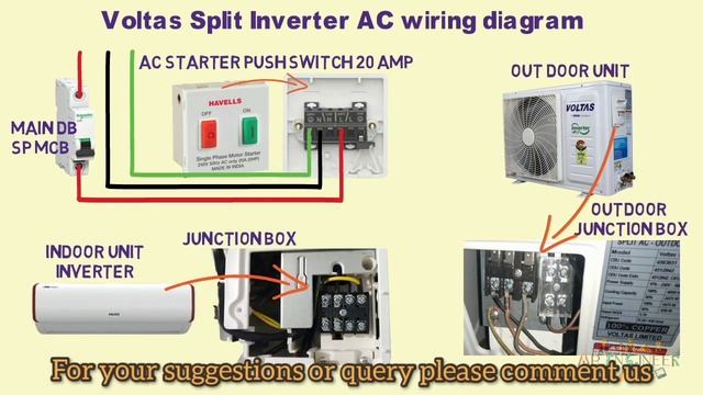 Voltas Split Inverter AC wiring diagram