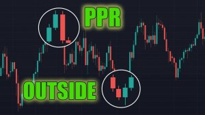 Чем Отличается Поглощение от PPR [Какой Паттерн Прибыльнее]