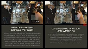 LELIT Bianca PL162T: Flow profilings