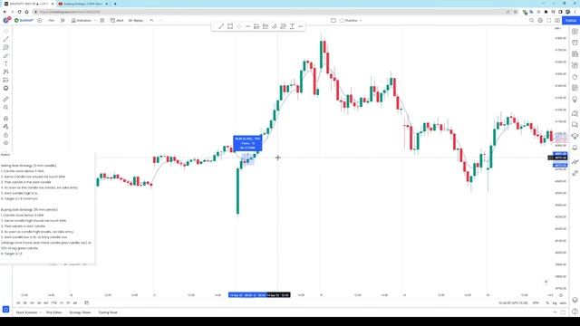 Trader Reacts to 5 EMA Strategy by Power of Stocks | Make it Better