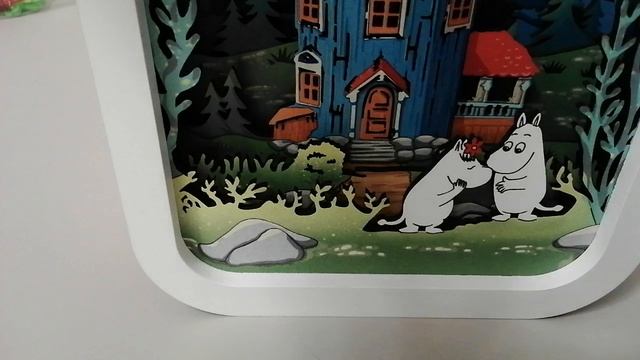 Обзор начника