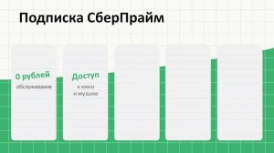 Как оформить карту Сбербанка в 14 лет? Молодежная карта Сбербанк