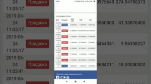 Альфа Биржа виртуальных денег