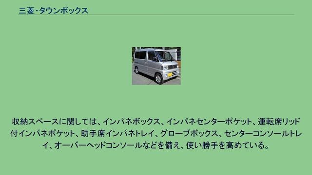 三菱・タウンボックス смотреть онлайн