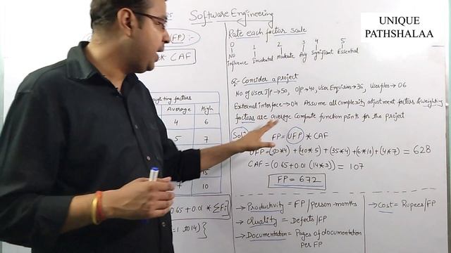 LECTURE 25 | FUNCTION POINT ANALYSIS | SOFTWARE ENGINEERING