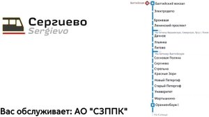 Информатор: Ораниенбаум-СПб-Балтийский("Ласточка")