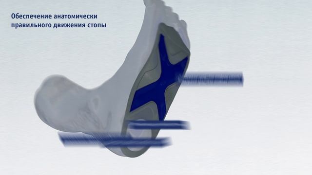 ergopad weightflex - one fits all смотреть онлайн