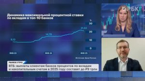 Россияне получат рекордные доходы по депозитам? Ставки по вкладам падают? Прогноз по ключевой ставке