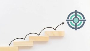 Техника применения самодисциплины