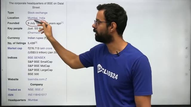 Current Affairs Show | 29th Nov 2022 | Daily Current Affairs 2022 by Bhunesh Sir | Class24
