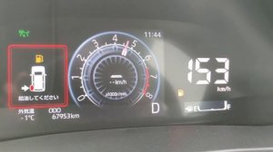 Зависимость оборотов двигателя от скорости Daihatsu Rocky