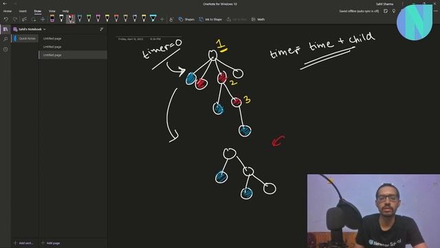 Tree Infection || CodeForces Round #781 Problem C