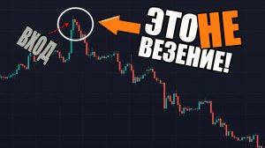 Твой Лучший Вход в Рынок - Техника Price Action  Слияние