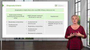 1.04 Anaphylaxis- Diagnosis, Pathophysiology & Symptoms