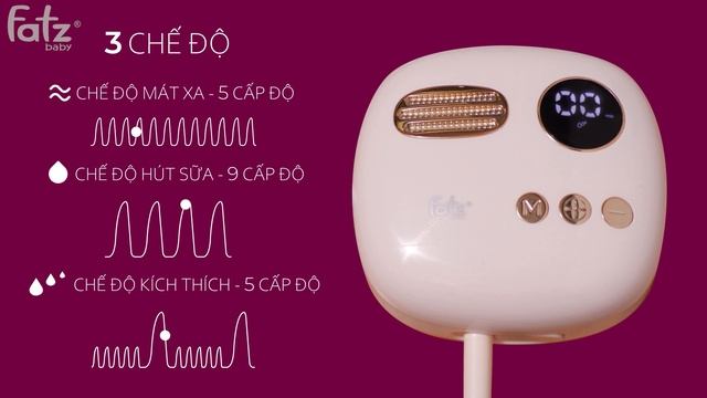 Máy hút sữa điện đôi - Symbio 1 | Bình sữa 180ml | Giảm tắc tia, kích sữa, trữ sữa | FATZBABY