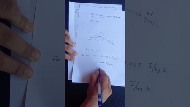 Lecture7- Workdone in reciprocating air compressor without clearance volume