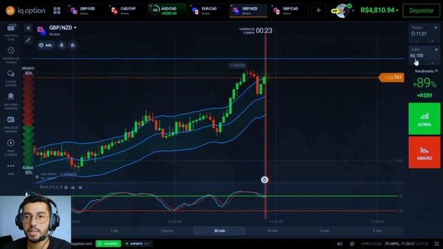 IQ OPTION - Melhor Estratégia ! ( R$ 200 TODOS OS DIAS ) . AO VIVO ! смотреть онлайн