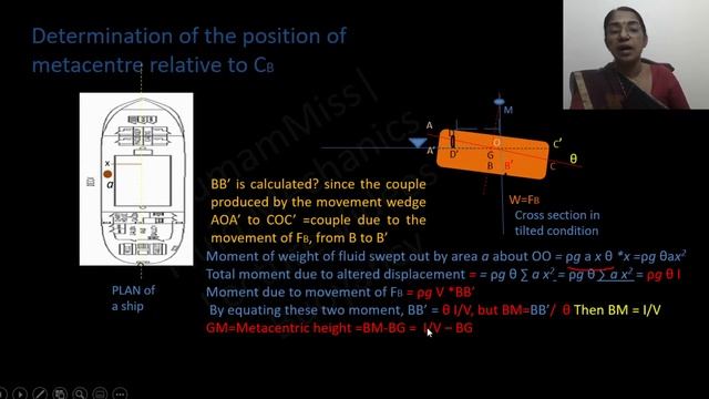 METACENTRE & Solved Problems in Buoyancy |Sumam Miss| FLUID MECHANICS Lecture Videos: M2 – L14