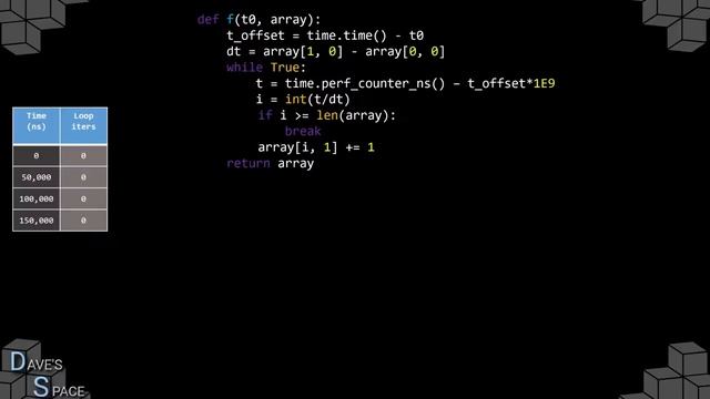 threading vs multiprocessing in python смотреть онлайн