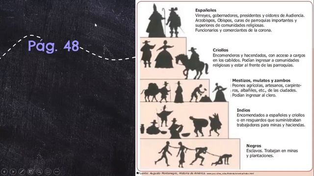 Clase 03 Historia y Ciencias Sociales 1er Ciclo Modalidad Flexible смотреть онлайн