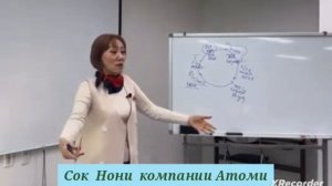 Врач Ирина Ким о Соке Нони от Атоми