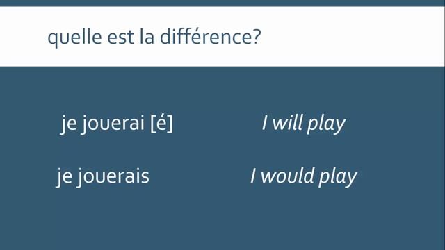 The Conditional Mood in French | le conditionnel смотреть онлайн