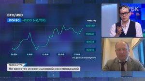 Биткоин вырастет до $150 тысяч? Акции Газпрома, Норникель, МТС. Прогноз по индексу Мосбиржи на 2025