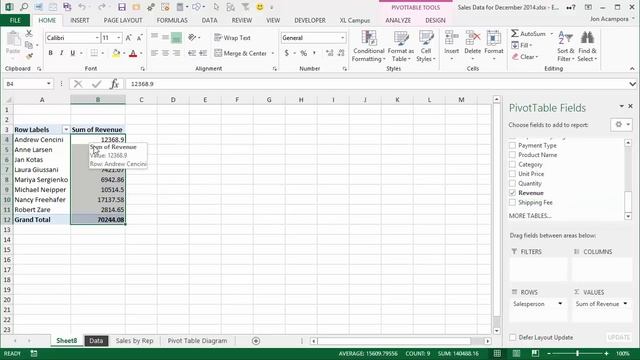 Introduction to Pivot Tables, Charts, and Dashboards in Excel (Part 1)