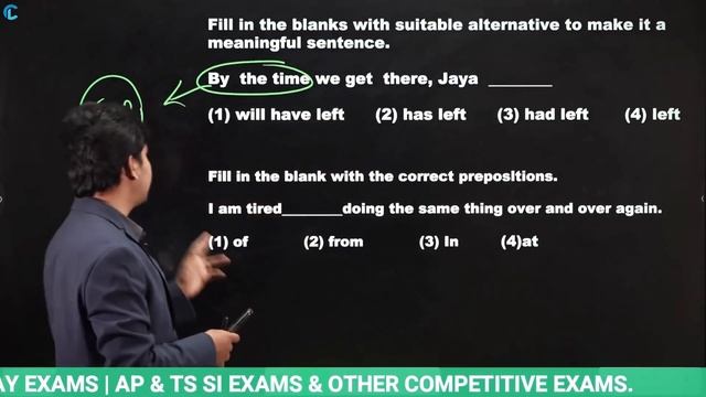 ENGLISH FOR TS CONSTABLE & TS SI | TSPSC | APPSC