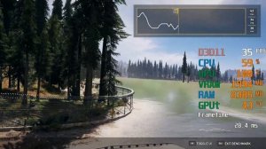 GeForce GTX 750 ti -- Intel Core i5-3470 -- Far Cry 5 Benchmark