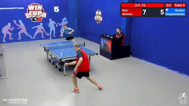 22:30 Ihor Akimov 0-3 Ruslan Onyshchenko South 6 WIN CUP 08.11.2022 WINCUP | TABLE TENNIS смотреть онлайн
