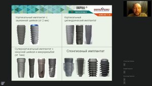 Кортикальные и спонгиозные имплантаты что это такое